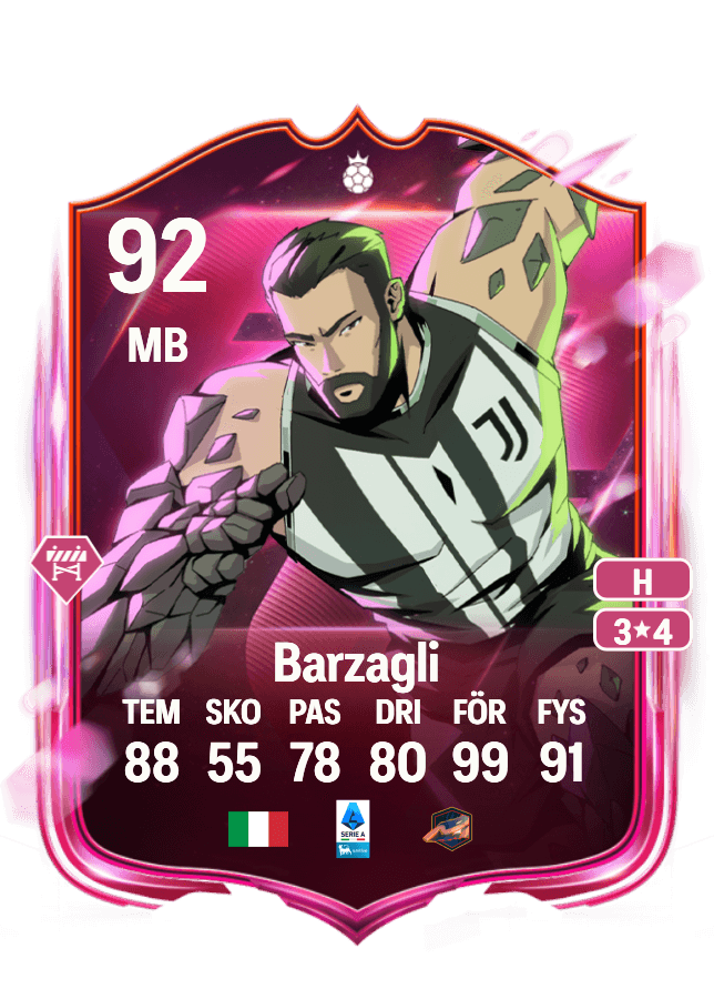 Andrea Barzagli card