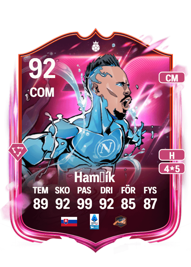 Marek Hamšík card