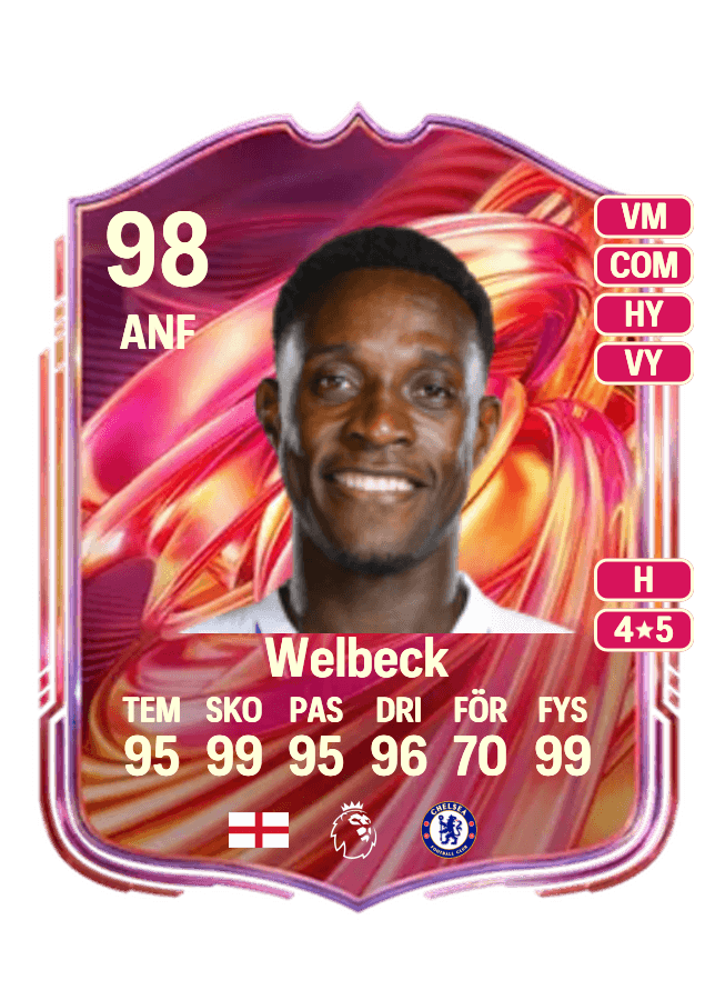 Danny Welbeck card
