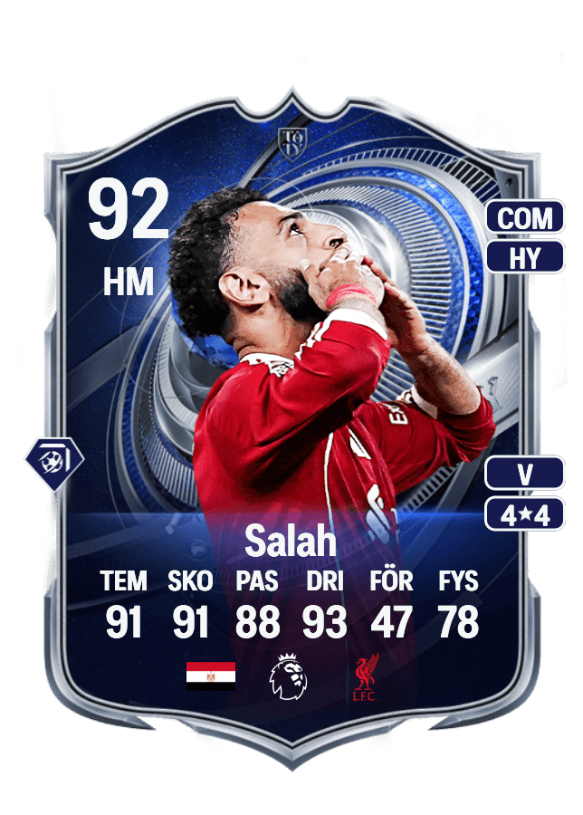 Mohamed Salah card
