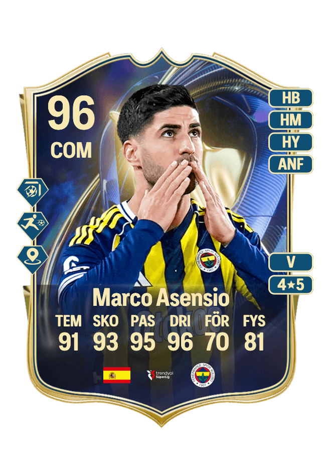 Marco Asensio card