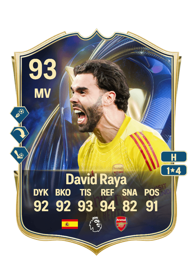 David Raya card