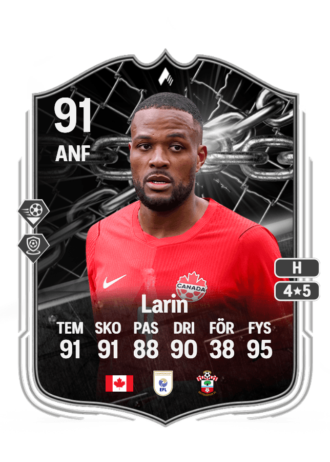 Cyle Larin card