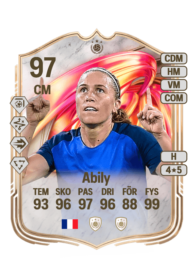 Camille Abily card