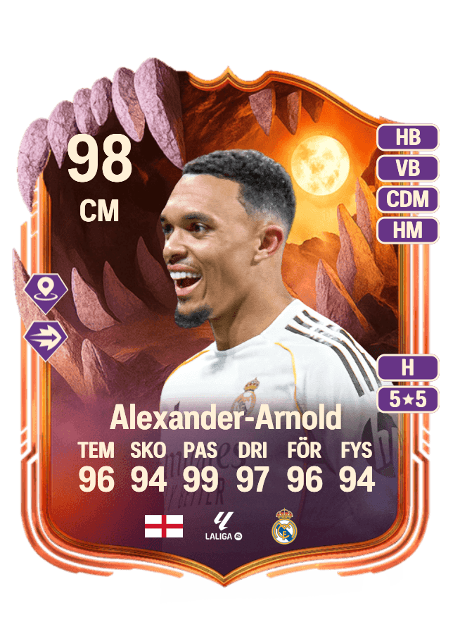 Trent Alexander-Arnold card