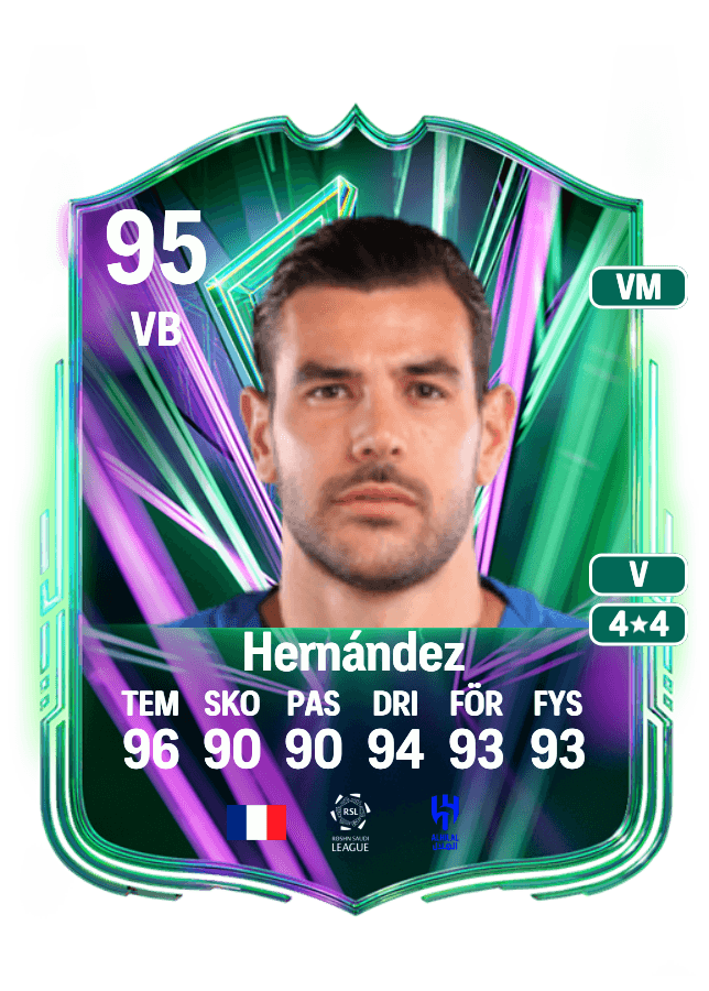Theo Hernández card