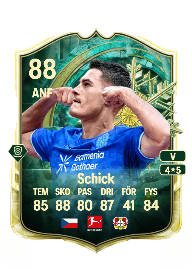 Patrik Schick card