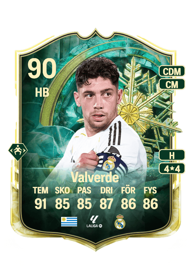 Federico Valverde card