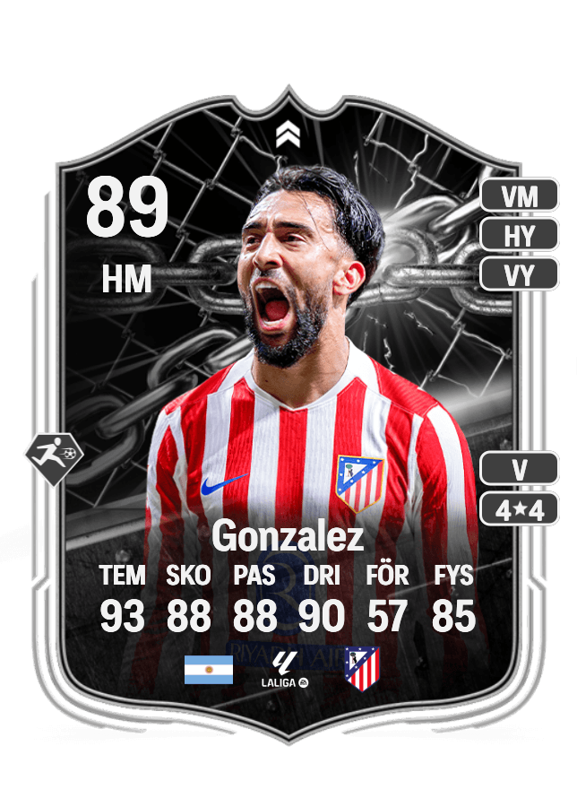 Nico Gonzalez card