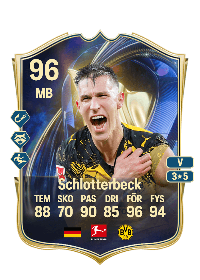 Nico Schlotterbeck card