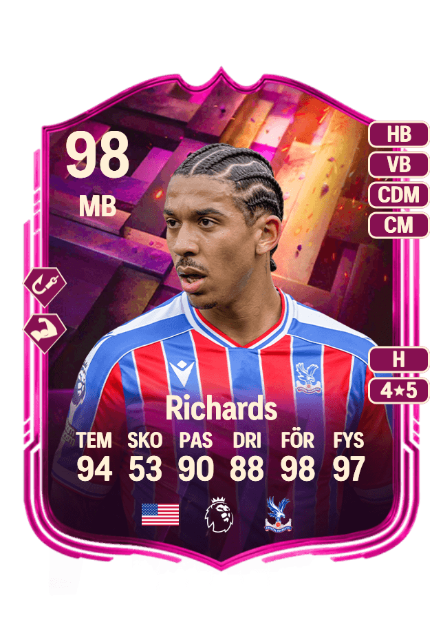 Chris Richards card