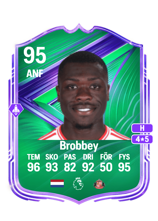 Brian Brobbey card