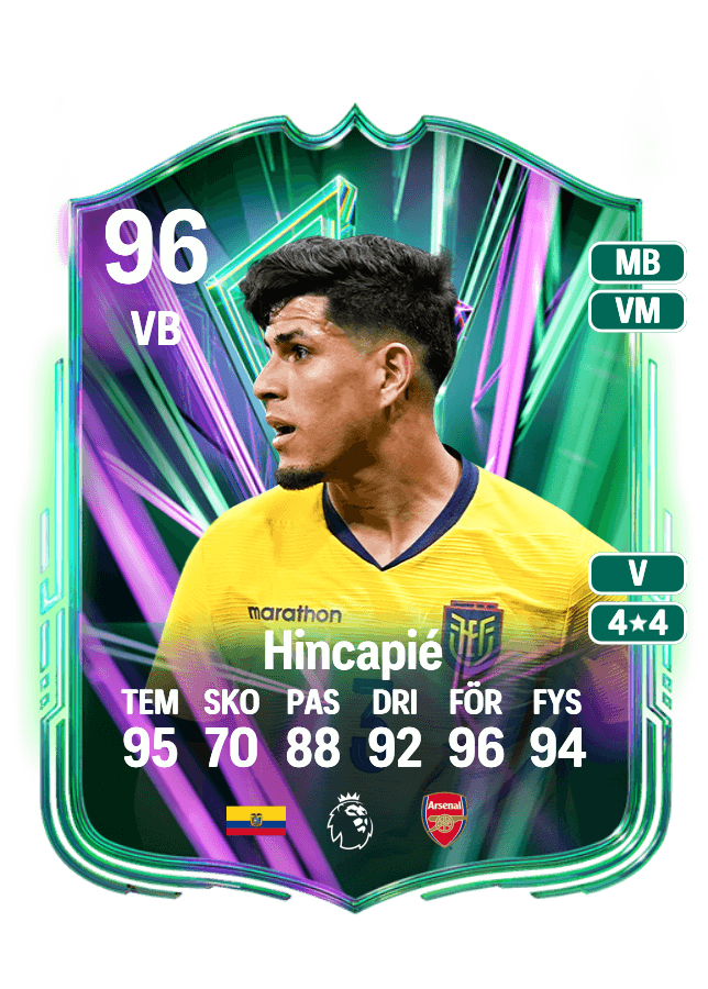 Piero Hincapié card