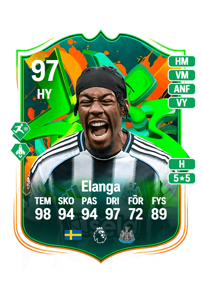 Anthony Elanga card