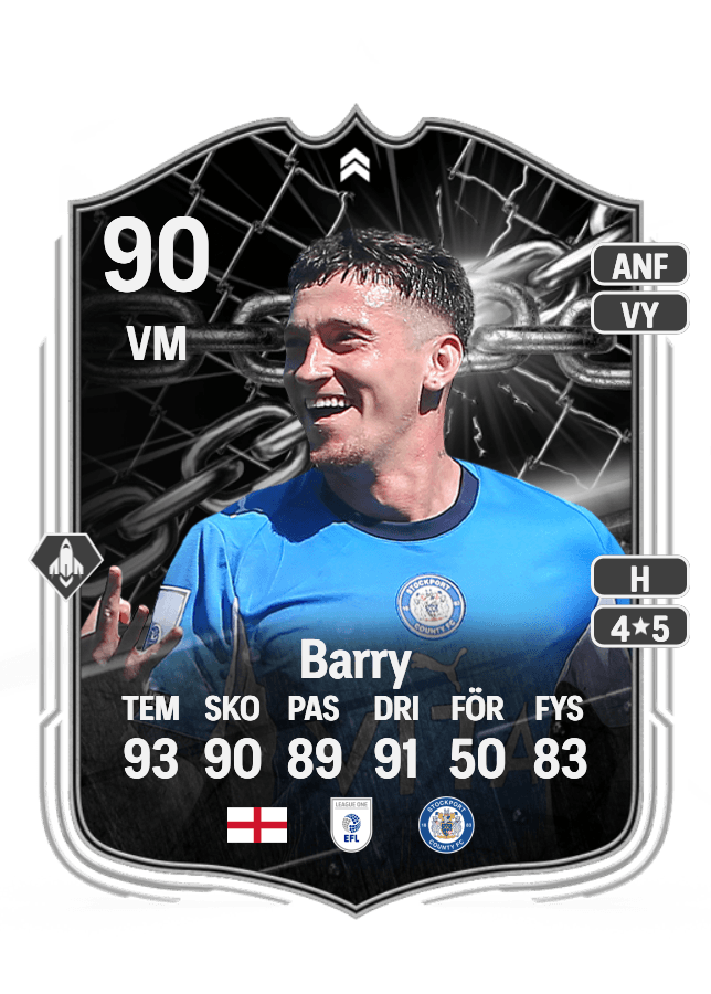 Louie Barry card