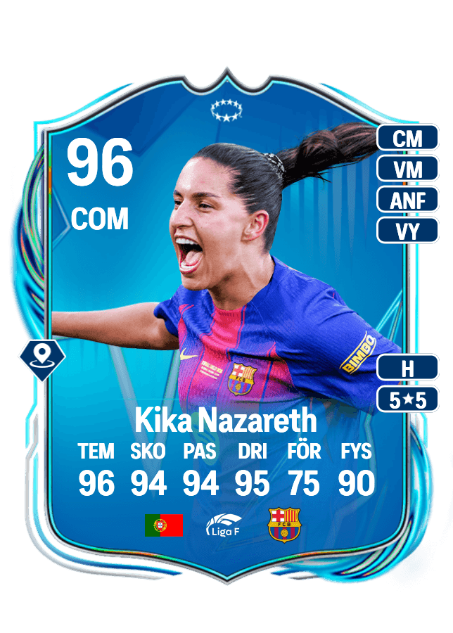 Kika Nazareth card