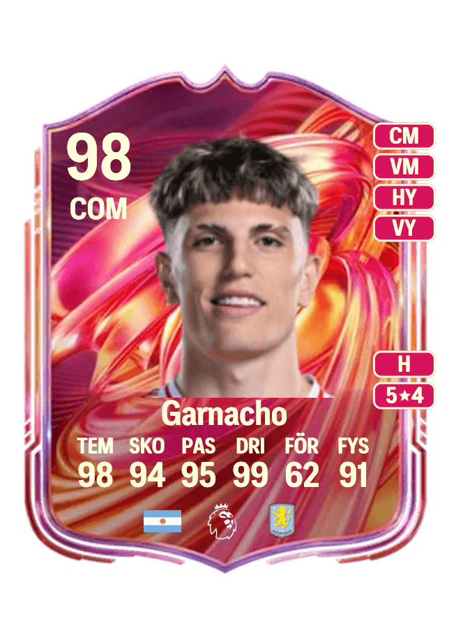 Alejandro Garnacho card