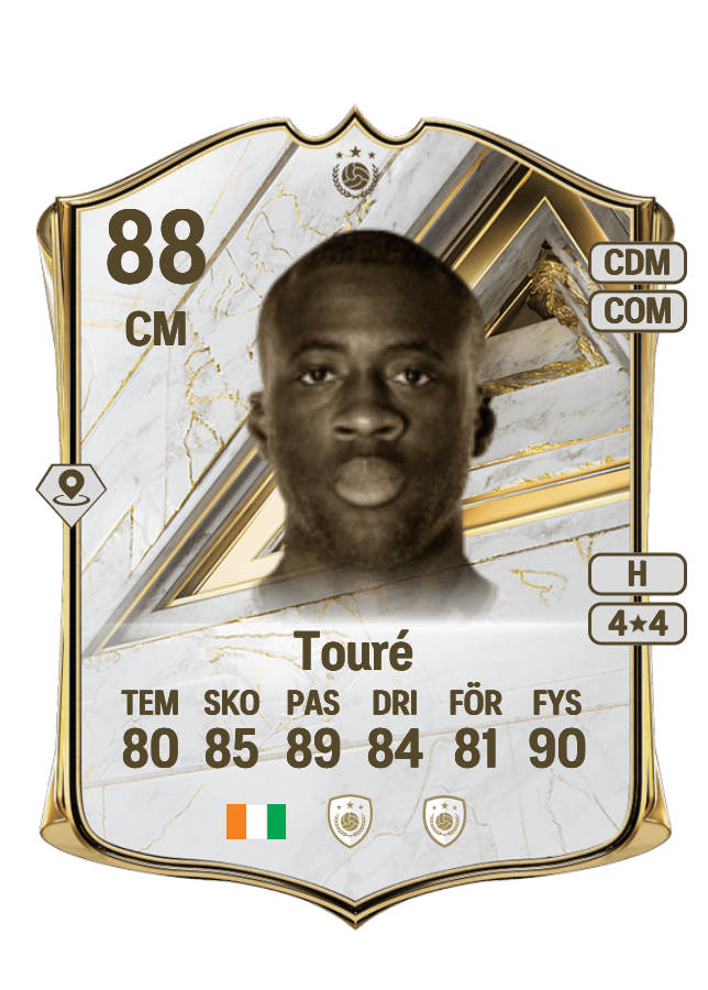 Yaya Touré card