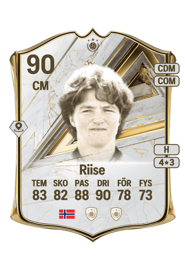 Hege Riise card