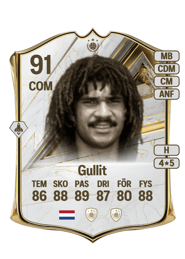 Ruud Gullit card