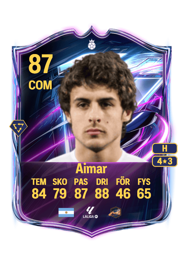Pablo Aimar card