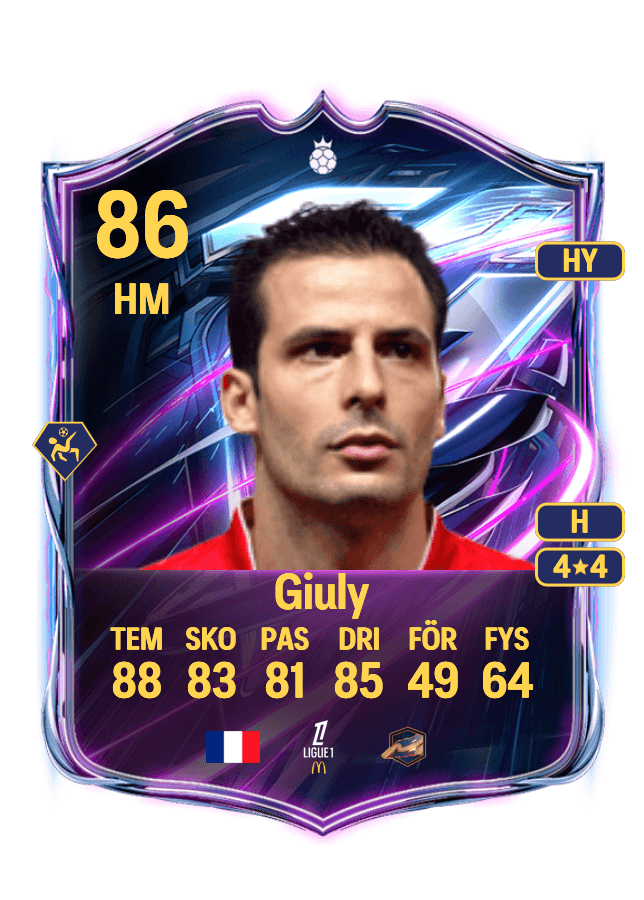 Ludovic Giuly card