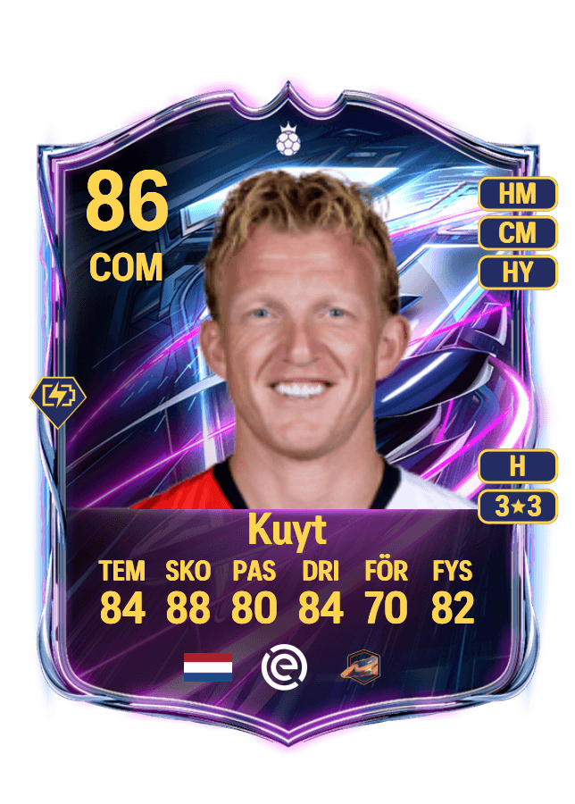 Dirk Kuyt card