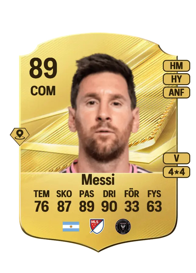 Lionel Messi card