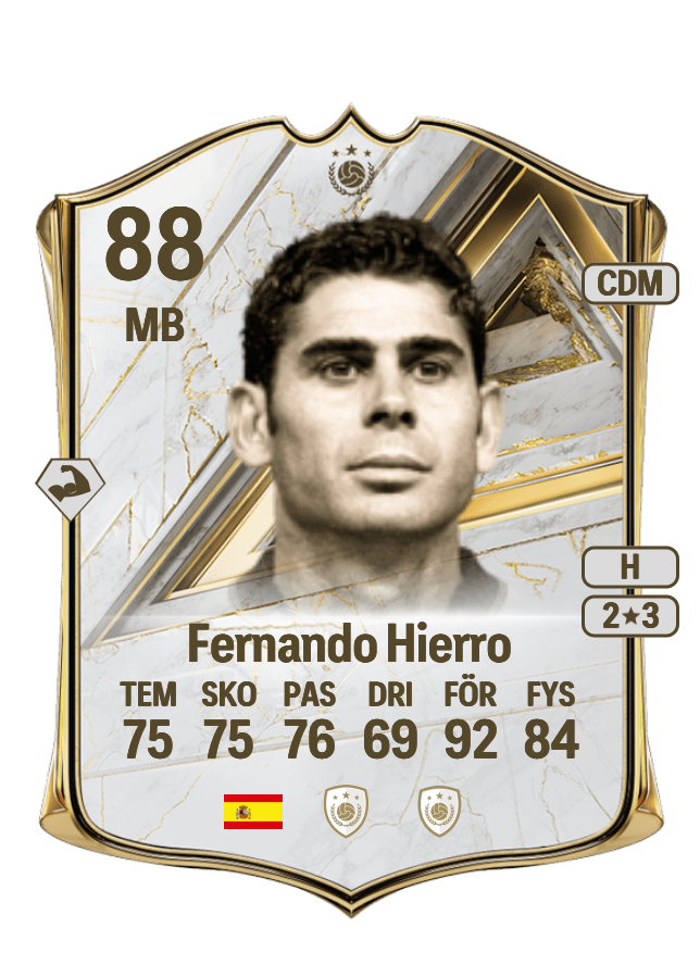 Fernando Hierro card