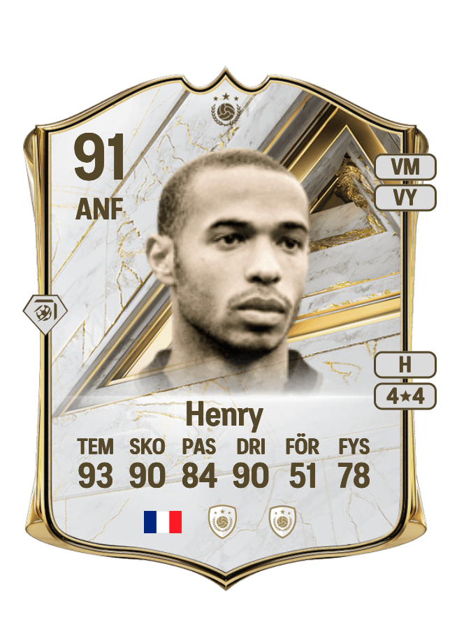 Thierry Henry card