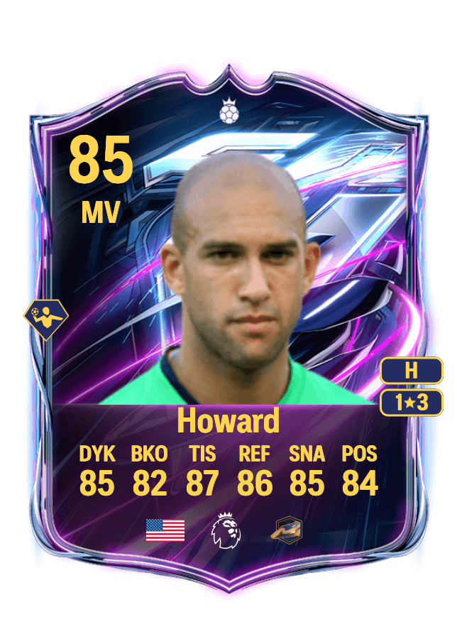 Tim Howard card