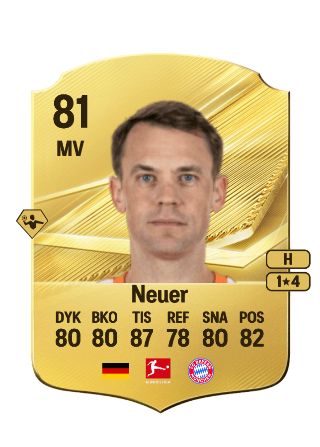 Manuel Neuer card