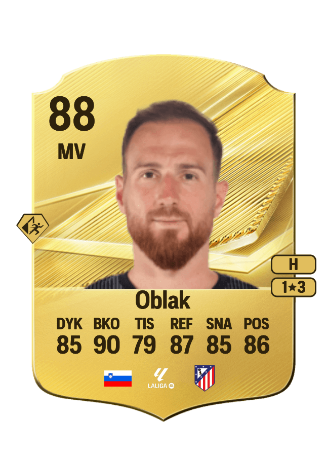 Jan Oblak card