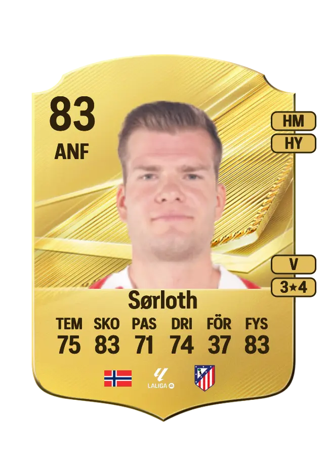 Alexander Sørloth card