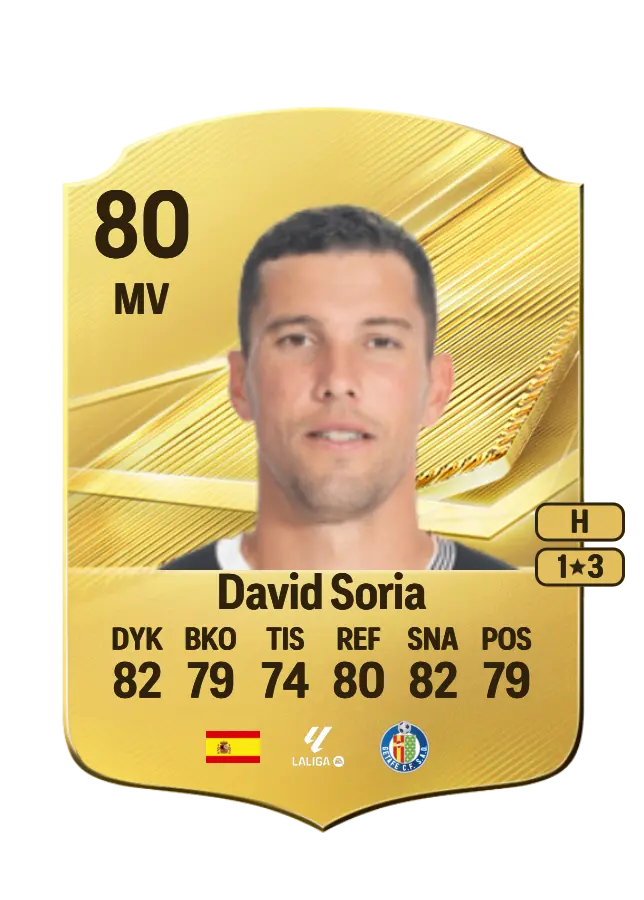 David Soria card