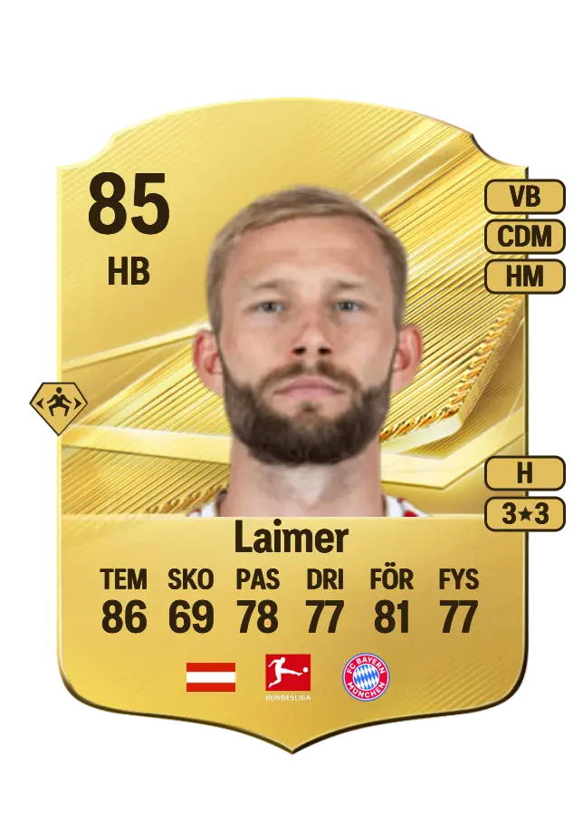 Konrad Laimer card