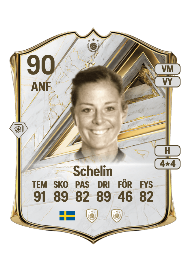 Lotta Schelin card