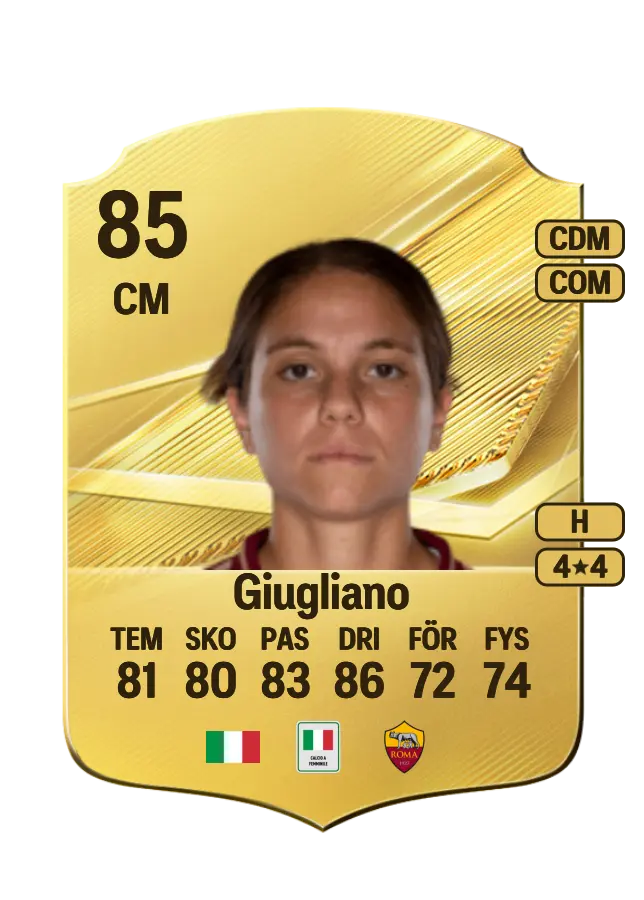 Manuela Giugliano card