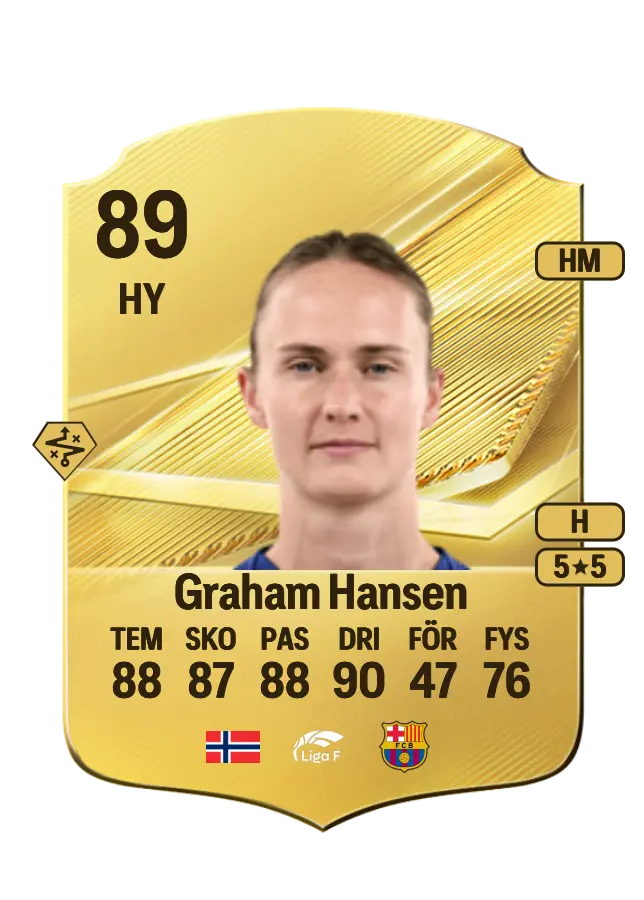 Caroline Graham Hansen card