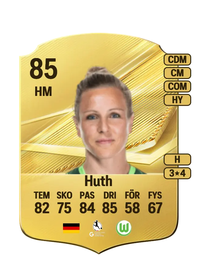 Svenja Huth card