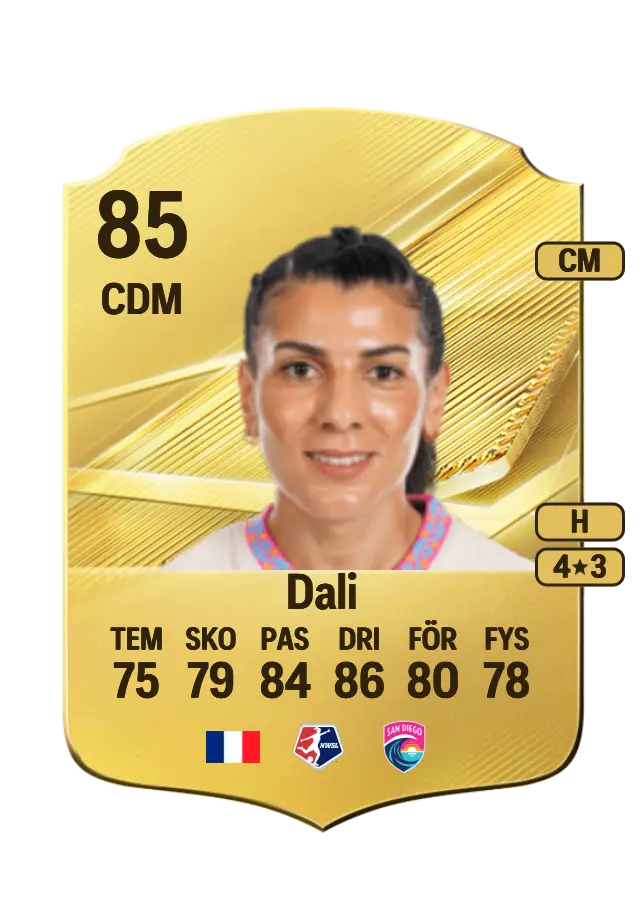 Kenza Dali card