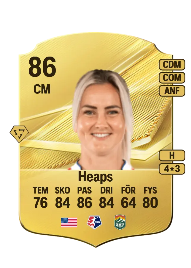 Lindsey Heaps card