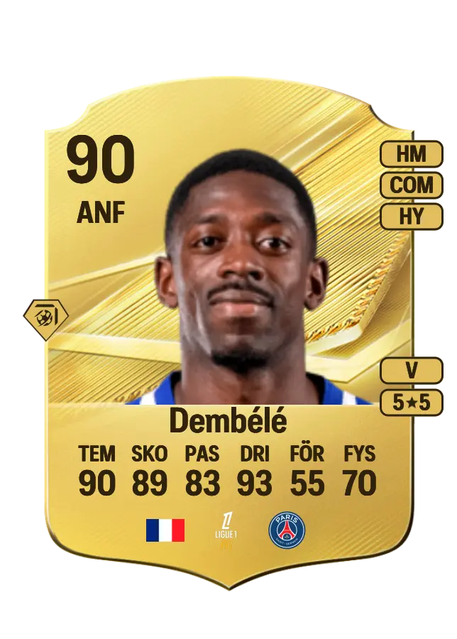 Ousmane Dembélé card