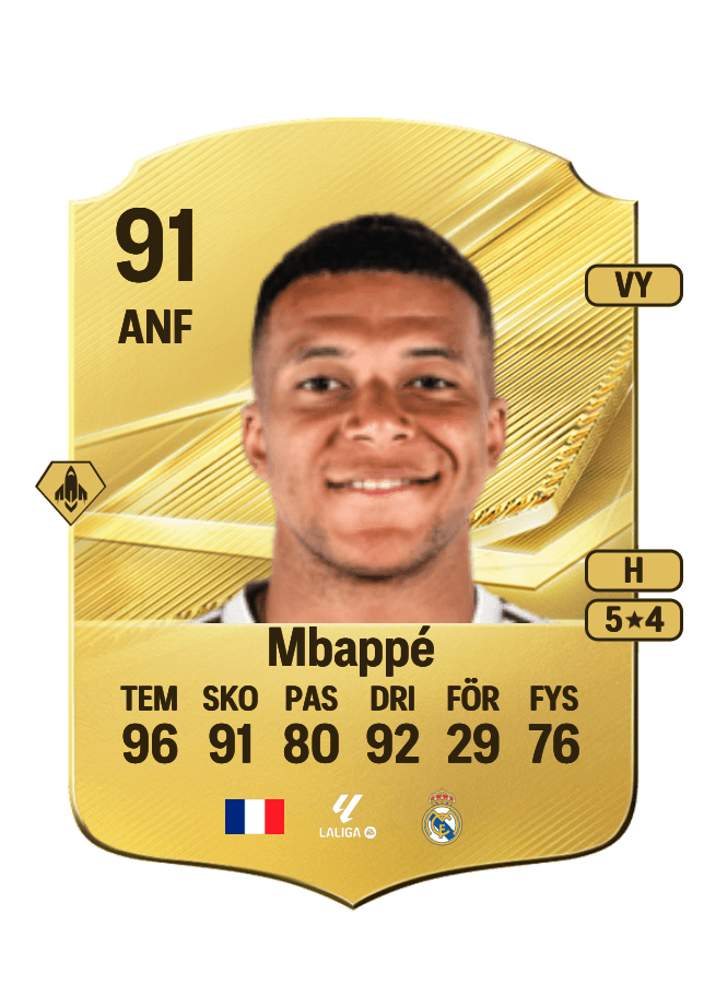 Kylian Mbappé card