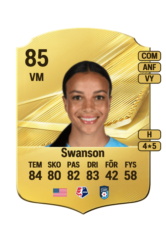 Mallory Swanson card