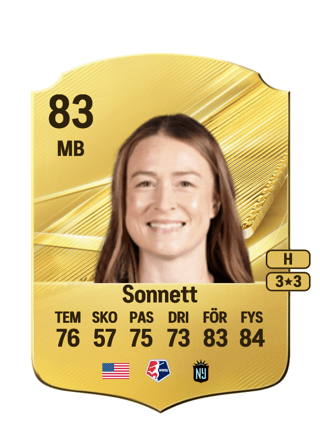 Emily Sonnett card