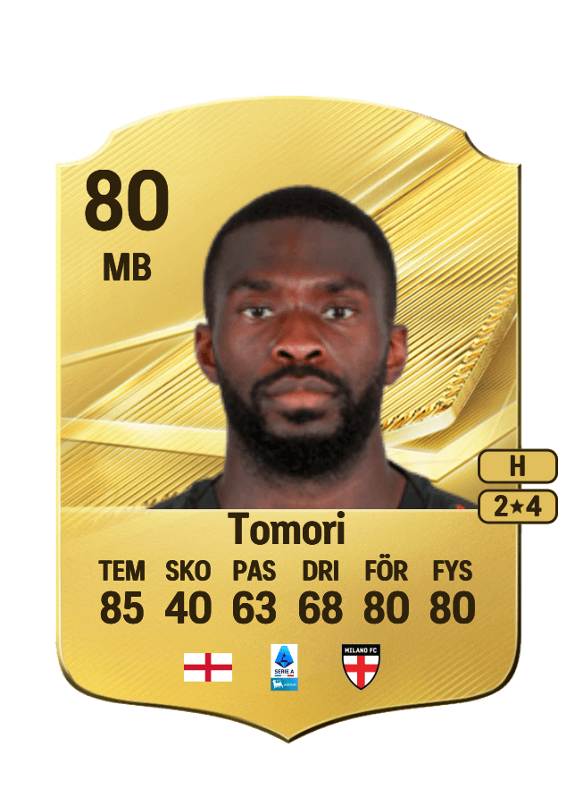 Fikayo Tomori card