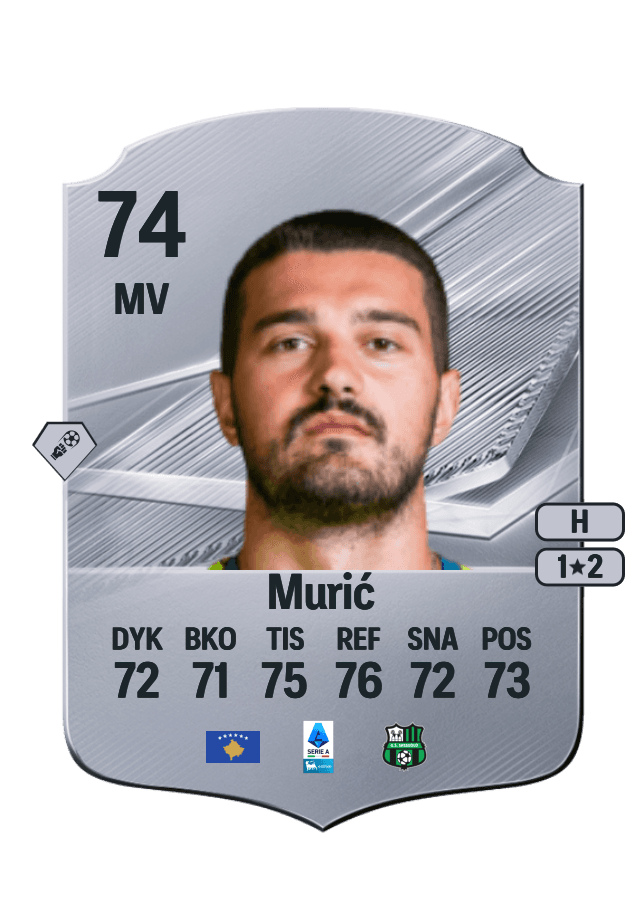 Arijanet Murić card