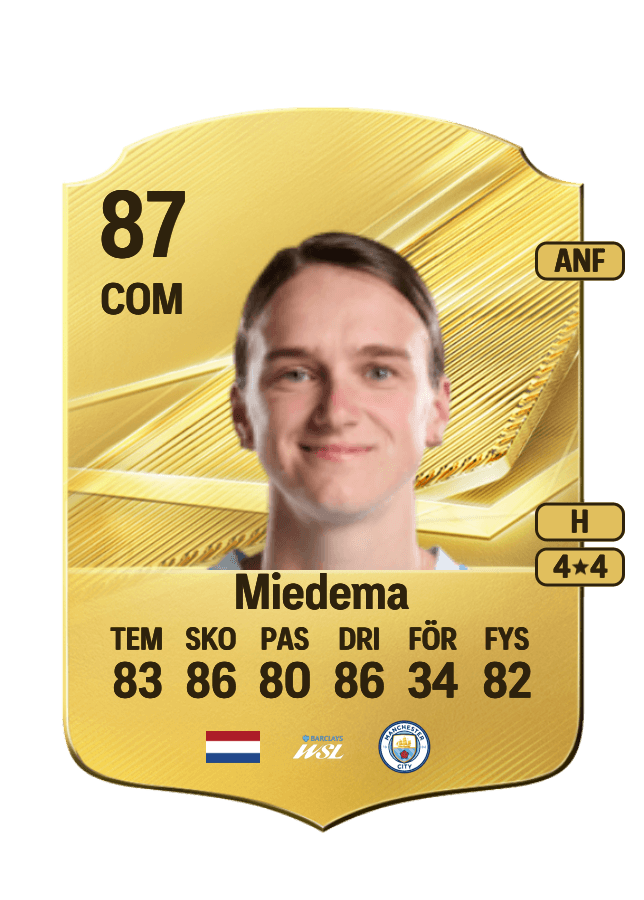 Vivianne Miedema card