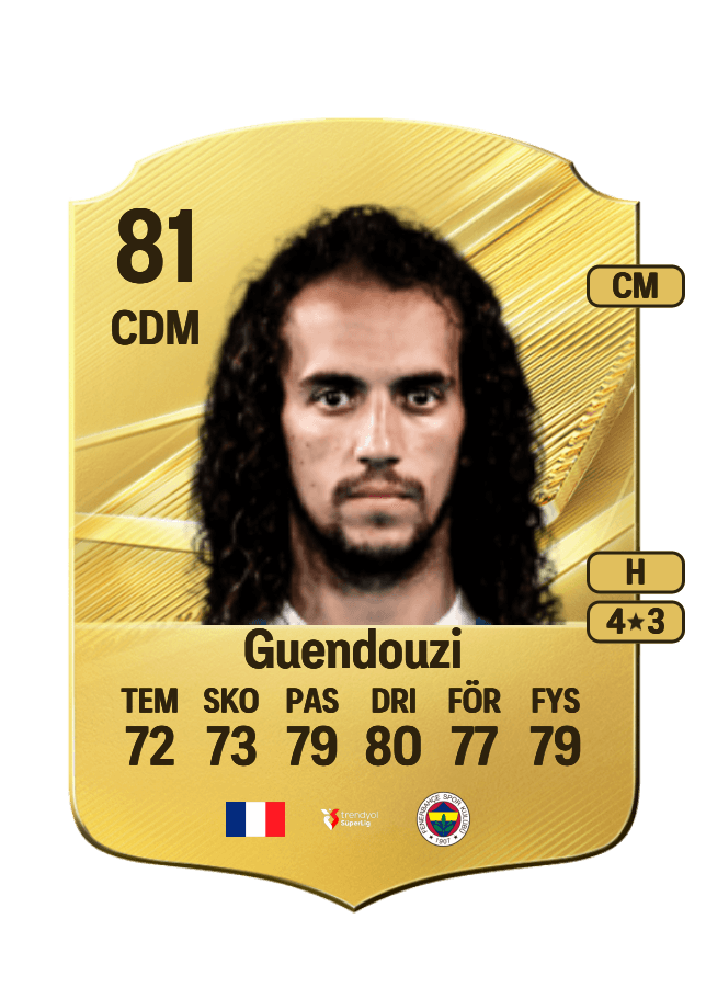 Mattéo Guendouzi card